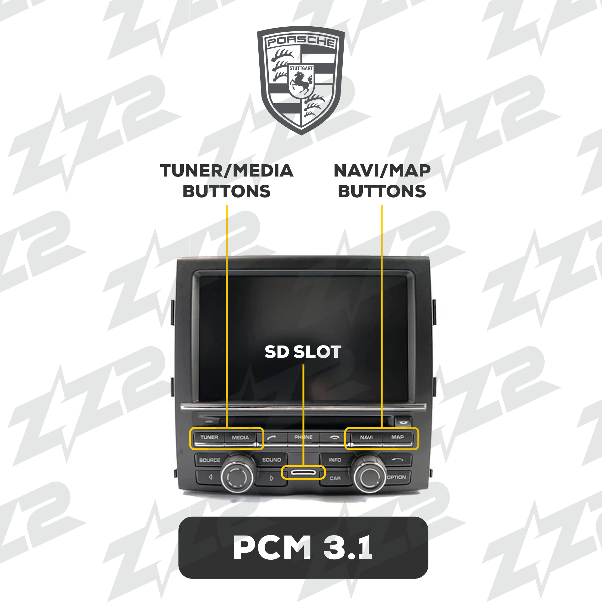 IT3-PCM31A (ALL-IN-ONE)