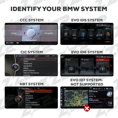 10.25" DIZZPLAY for BMW 5 Series (E60/E61) 2004-2008 equipped with the CCC* system - UHD