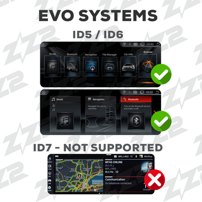 ITB-EVO