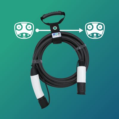Tesla To Tesla Extension Cable/Cord for EV Vehicles