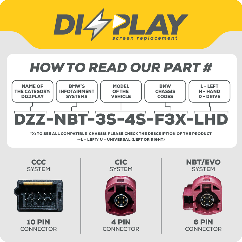 DZZ-NBT-6S-F12-F13-10-LHD