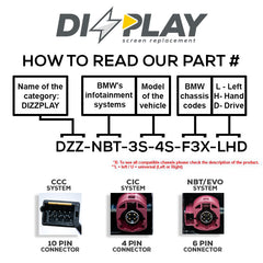 DZZ-NBT-1S*2S-F20*F22-10-LHD