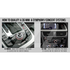 IC-SYM