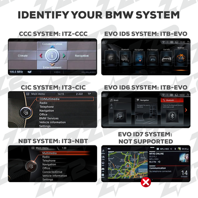 ITB-EVO