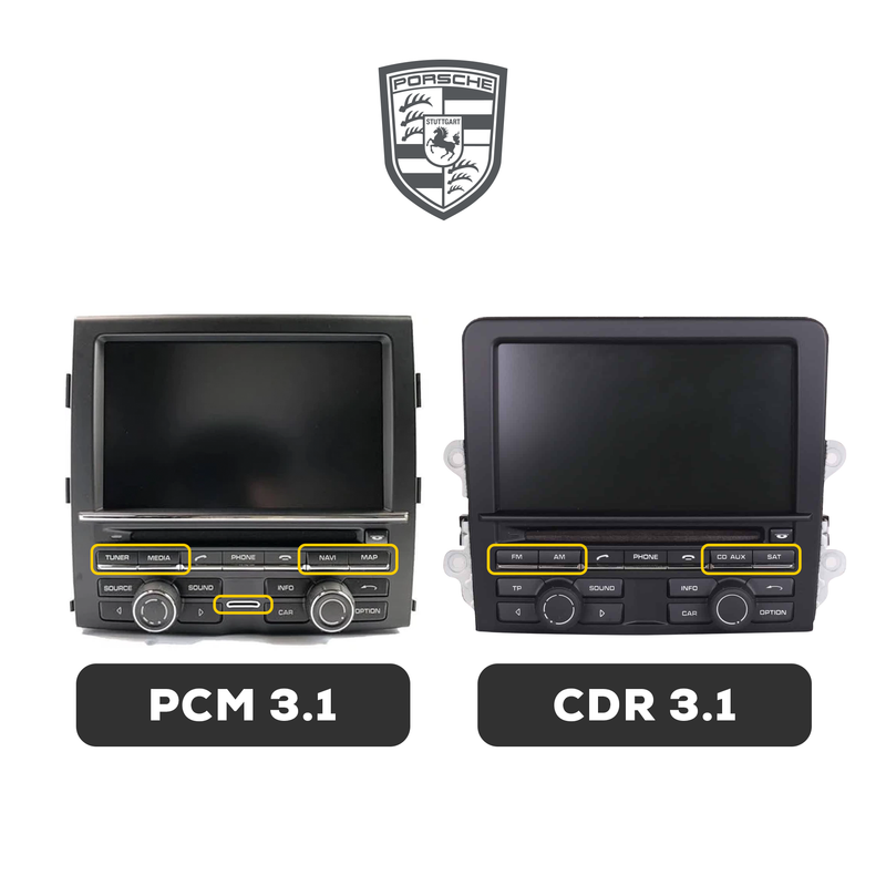 IT3-PCM31A (ALL-IN-ONE)