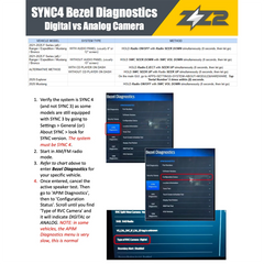 ZZC-SY4C