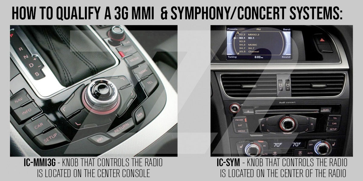 Système multimédia Audi Concert II