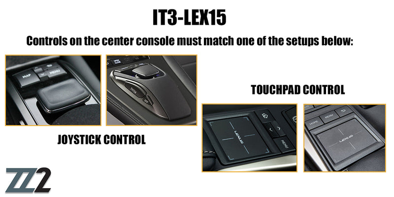 IT3-LEX15